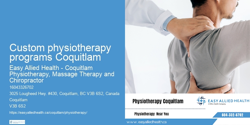 Effective shoulder pain physiotherapy Custom physiotherapy programs Coquitlam